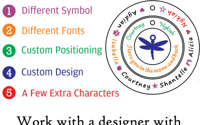 Deine Personalisierte Kitty Charm: Eine Reise der Handwerkskunst